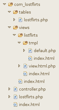 joomla_component_lost_flirts.png